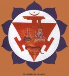 Манипура чакра янтра